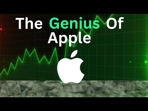 This Made Apple A 28 Trillion Giant | Business Case Study In hindi |How to grow your business
