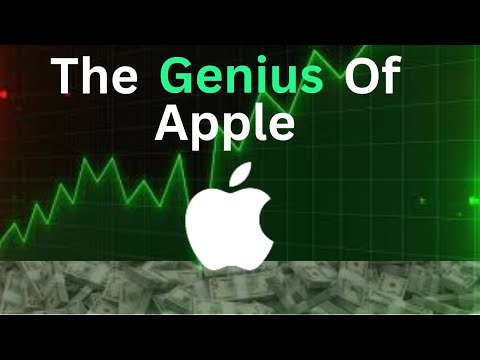 this-made-apple-a-2-8-trillion-giant-business-case-study-in-hindi-how-to-grow-your-business.jpg - purshoLOGY This Made Apple A 2.8 Trillion Giant | Business Case Study In hindi |How to grow your business