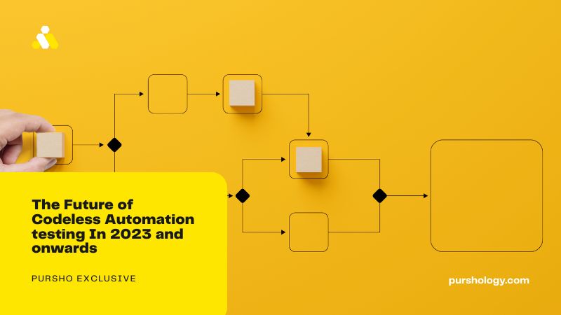 The Future of Codeless Automation testing In 2023 and onwards