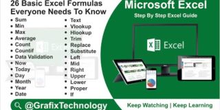 26 Basic Excel Formulas Everyone Needs to Know @GrafixTechnology