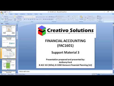Accounting FAC1601 2020 Week1 Basics from FAC1502