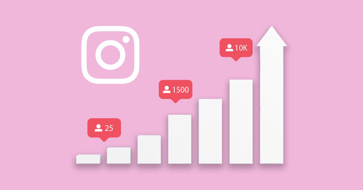 Secrets Revealed The Path To 1 Million Instagram Followers And Achievement