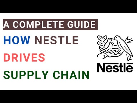 Nestle Supply chain Management Strategy | Procurement | MBA case study examples with solutions
