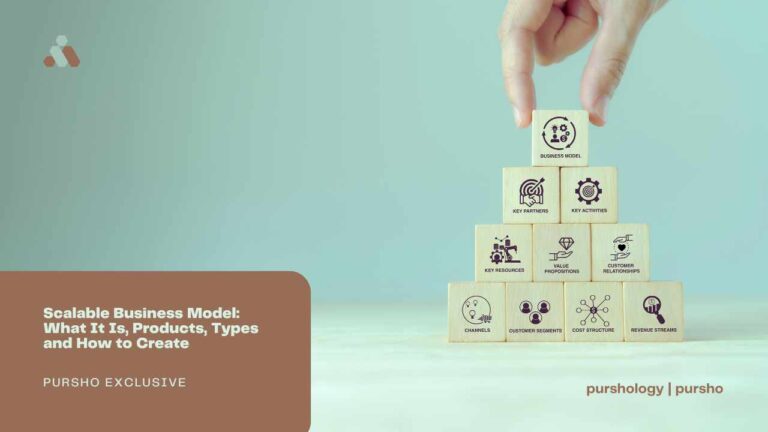 Scalable Business Model: What It Is, Products, Types and How to Create