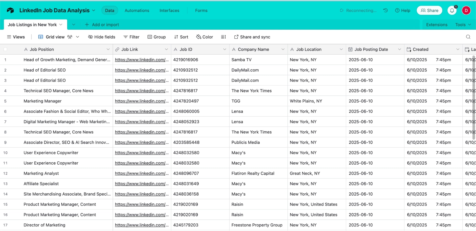 But we have added a filter to not take empty data into our database.