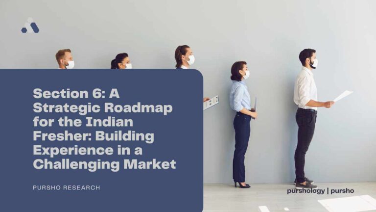 A Strategic Roadmap for the Indian Fresher: Building Experience in a Challenging Market