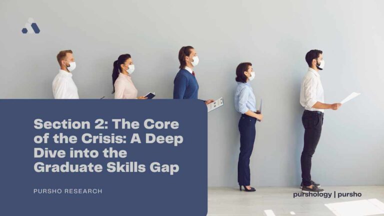 The Core of the Crisis: A Deep Dive into the Graduate Skills Gap