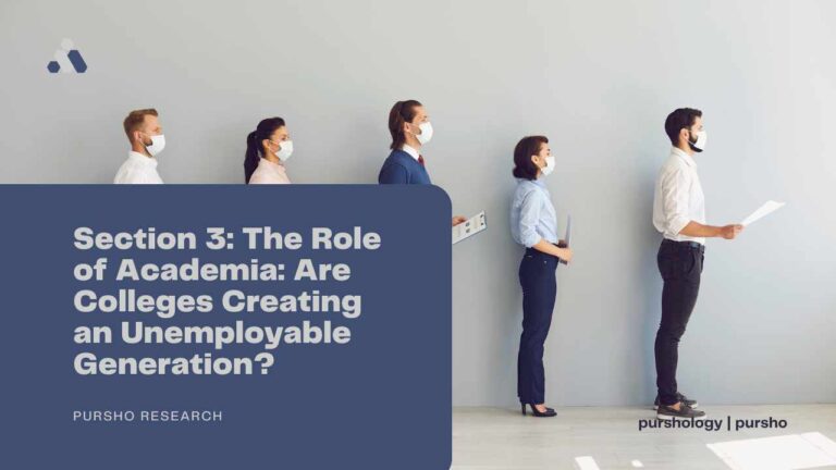The Role of Academia: Are Colleges Creating an Unemployable Generation?