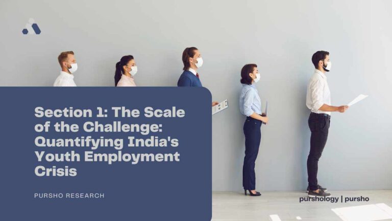 The Scale of the Challenge: Quantifying India's Youth Employment Crisis