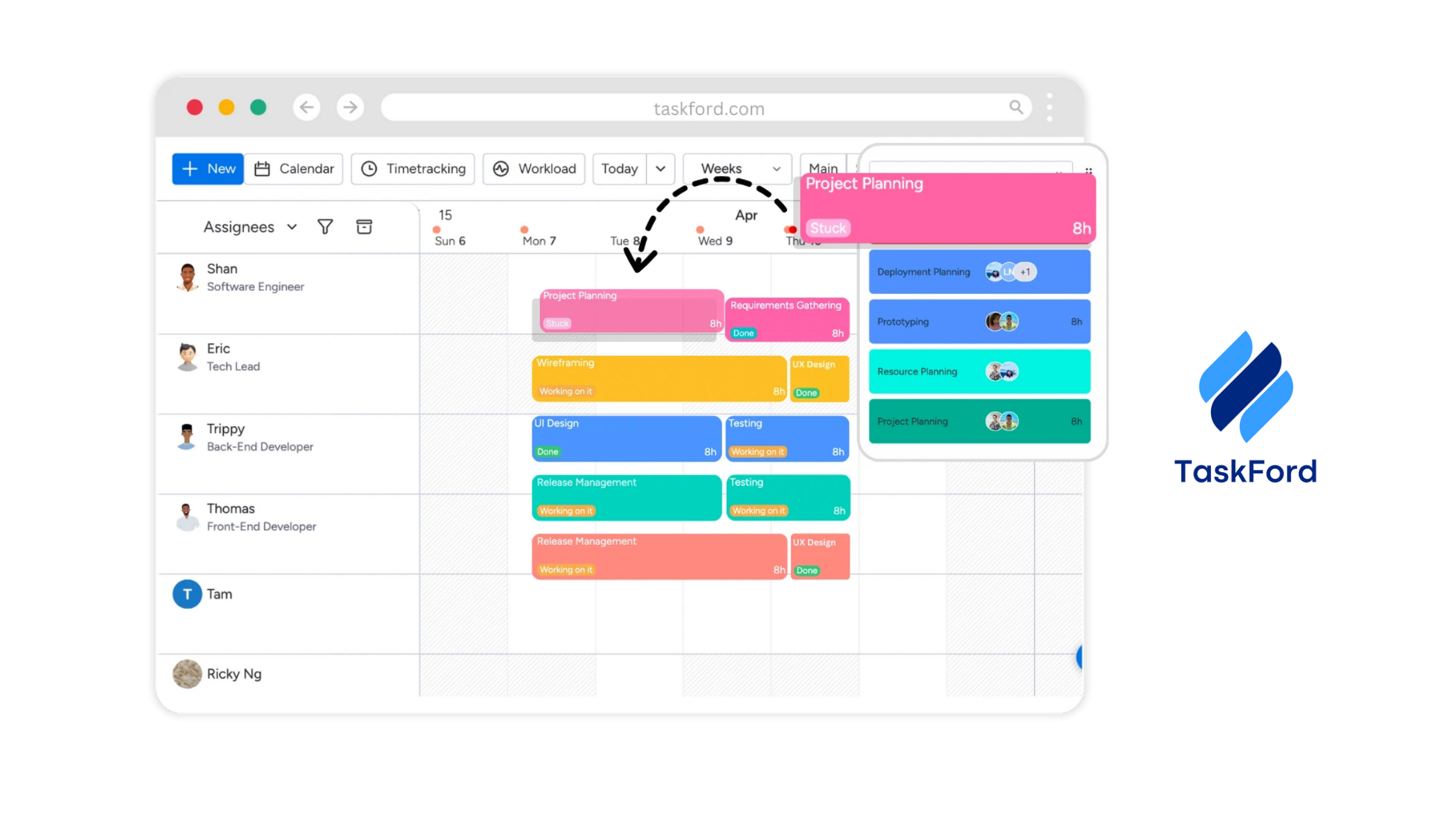 How to Reduce Costs with Smarter Resource Planning