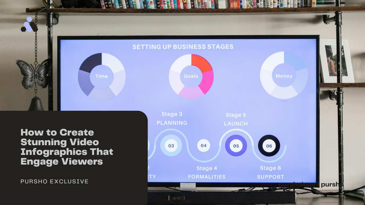 How to Create Stunning Video Infographics That Engage Viewers