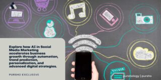 Explore how AI in Social Media Marketing accelerates business growth through automation, trend prediction, personalization, and advanced digital strategies.