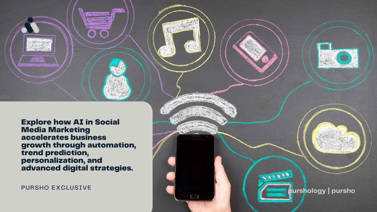 Explore how AI in Social Media Marketing accelerates business growth through automation, trend prediction, personalization, and advanced digital strategies.
