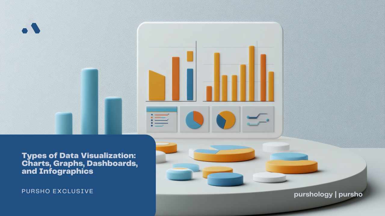 Types of Data Visualization: Charts, Graphs, Dashboards, and Infographics