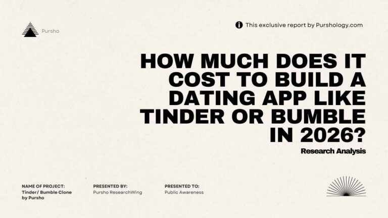 How Much Does It Cost to Build a Dating App Like Tinder or Bumble in 2026?