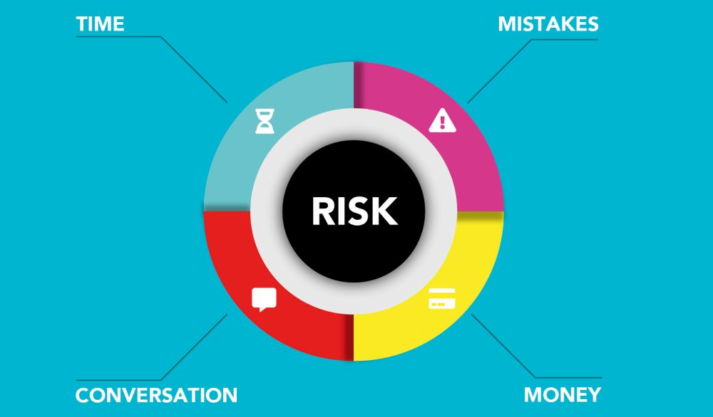 How AI Cybersecurity Integration Strengthens Risk Management