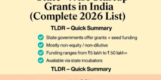 State-Wise Startup Grants in India (Complete 2026 List)