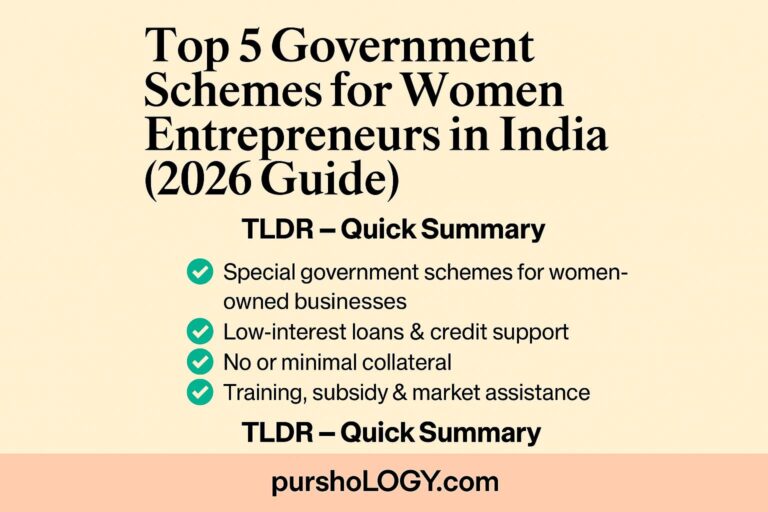 Top 5 Government Schemes for Women Entrepreneurs in India (2026 Guide)