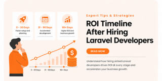 ROI Timeline After Hiring Laravel Developers