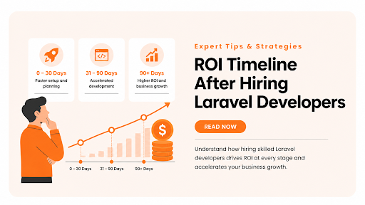ROI Timeline After Hiring Laravel Developers