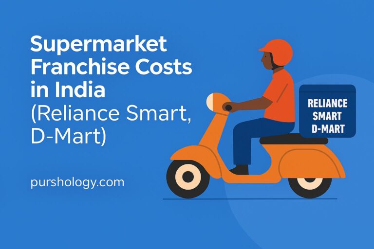 Supermarket Franchise Costs in India (Reliance Smart, D‑Mart)