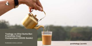 Tealogy vs Chai Sutta Bar: Franchise Cost Comparison (2026 Guide)
