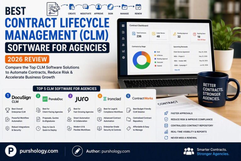 Best Contract Lifecycle Management (CLM) Software for Agencies (2026 Review)