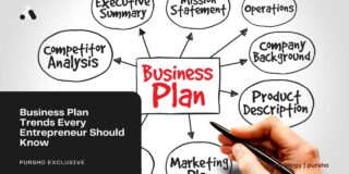 Business Plan Trends Every Entrepreneur Should Know