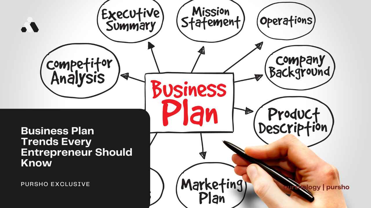 Business Plan Trends Every Entrepreneur Should Know