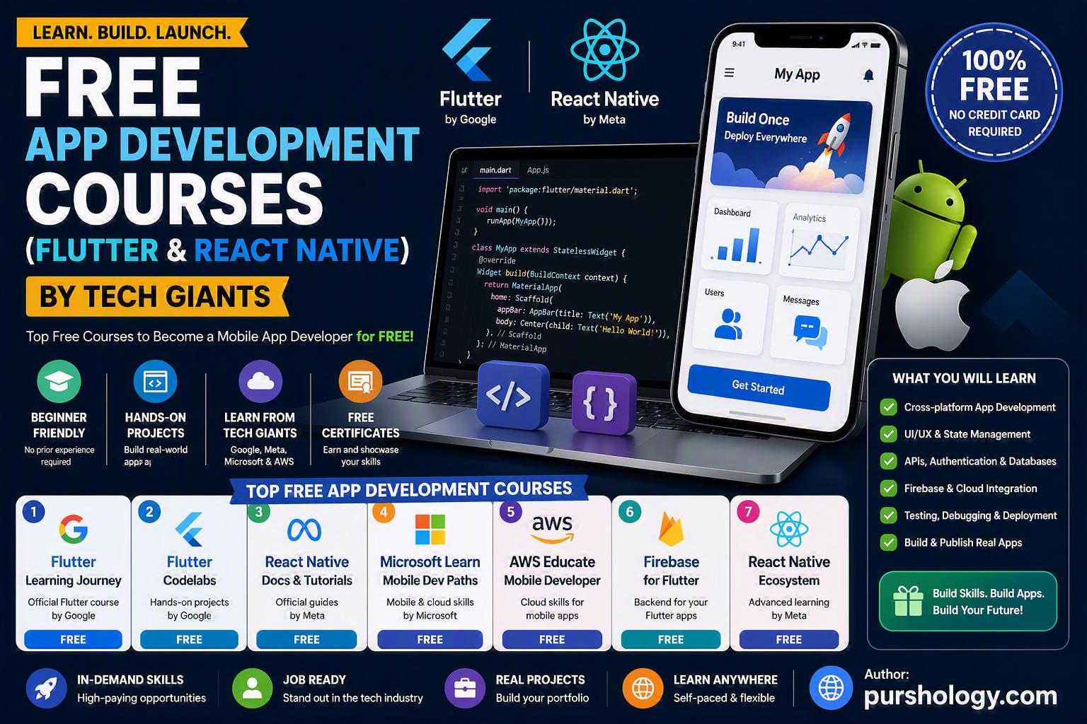 Free App Development Courses (Flutter & React Native) by Tech Giants