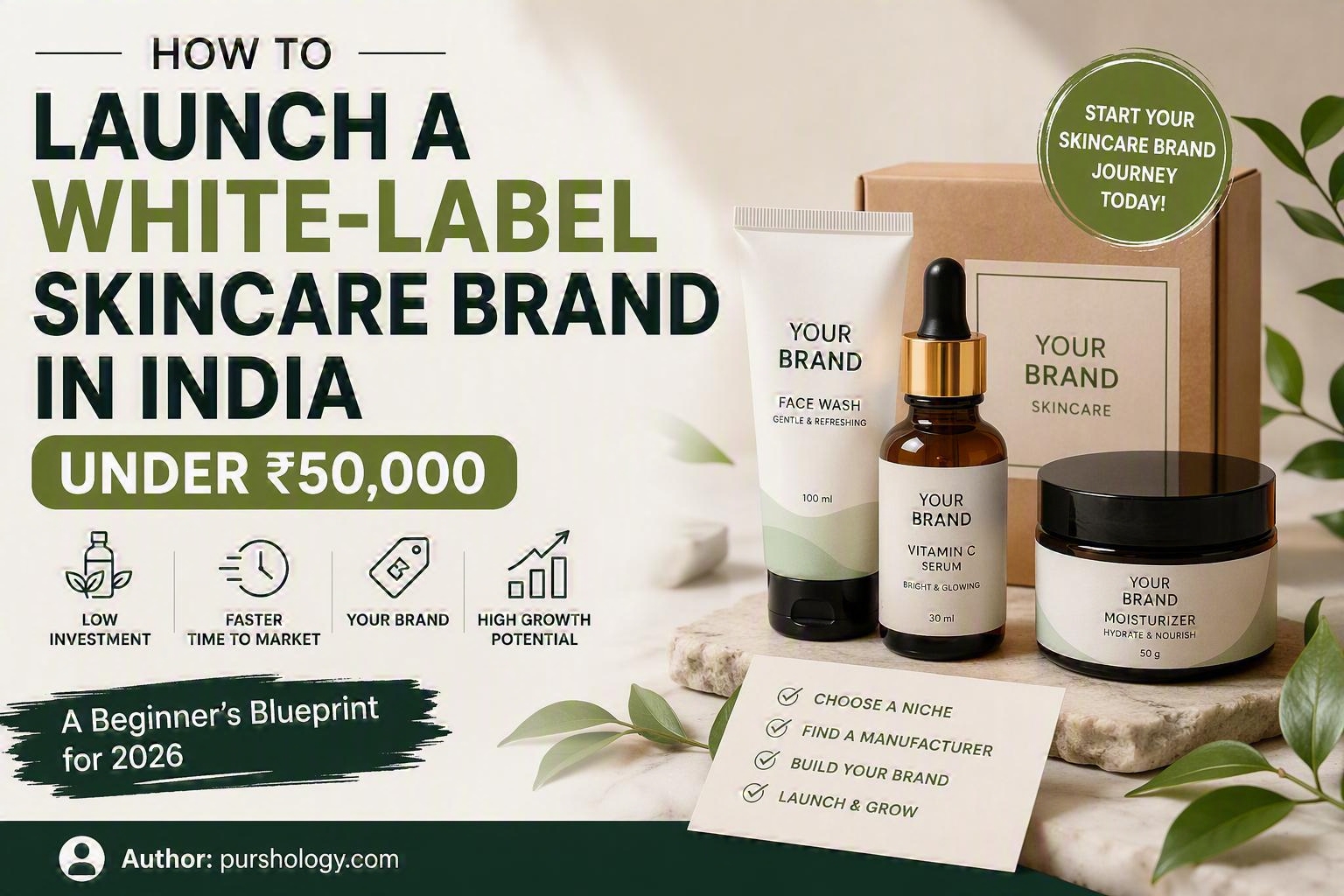How to Launch a White-Label Skincare Brand in India Under ₹50,000: A Beginner’s Blueprint for 2026