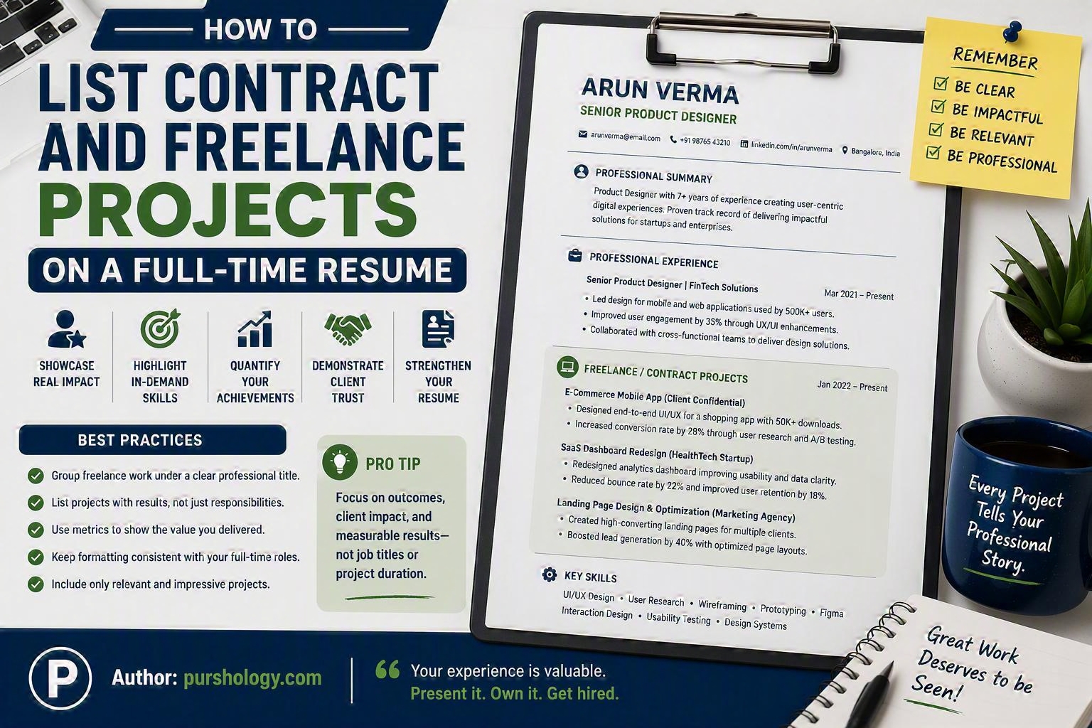 How to List Contract and Freelance Projects on a Full-Time Resume
