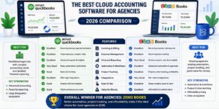 QuickBooks vs Zoho Books: The Best Cloud Accounting Software for Agencies in 2026