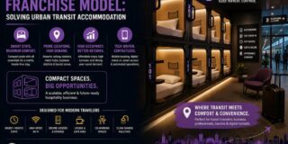 The 'Pod Hotel' Franchise Model: Solving Urban Transit Accommodation
