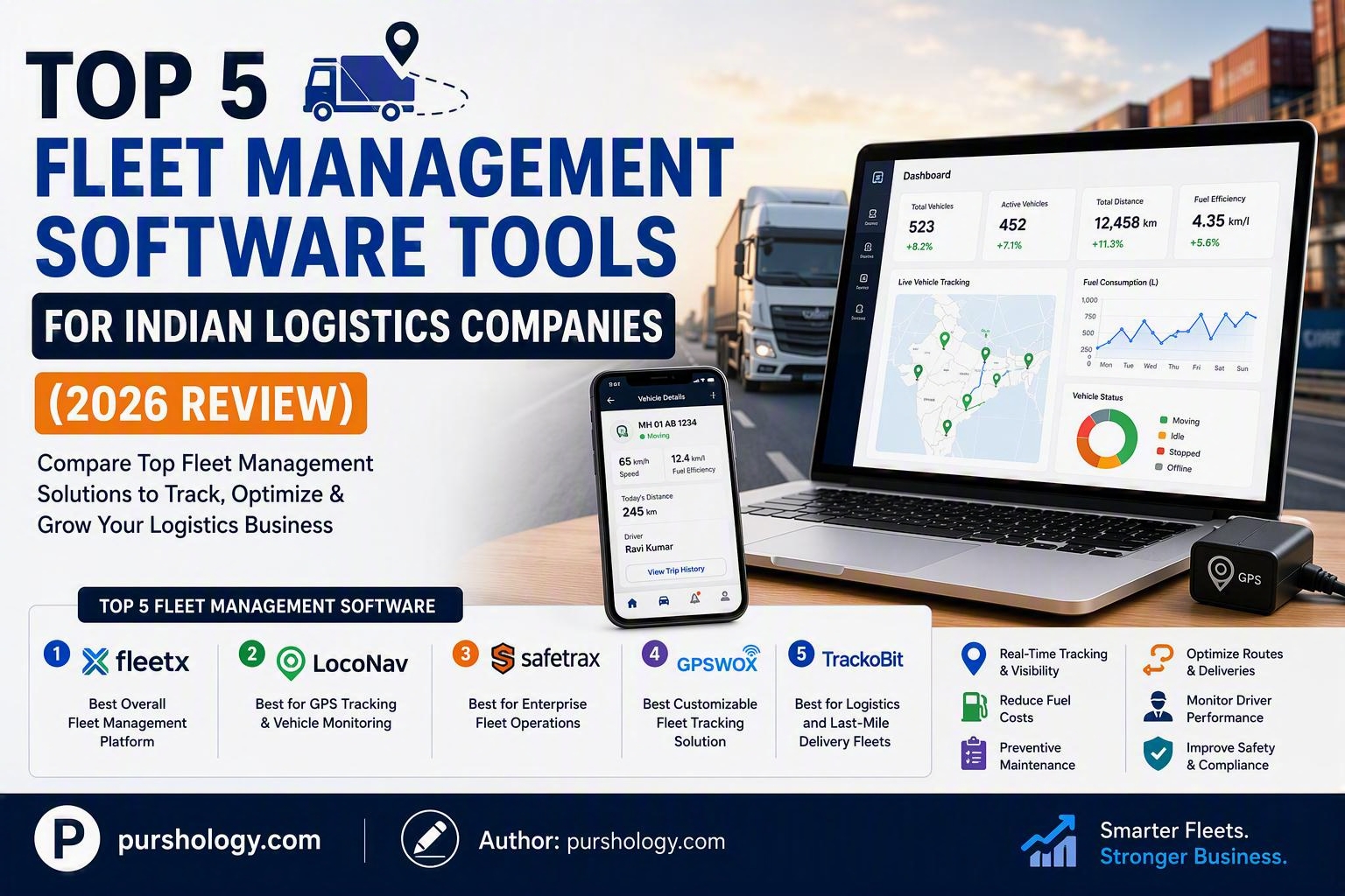 Top 5 Fleet Management Software Tools for Indian Logistics Companies (2026 Review)