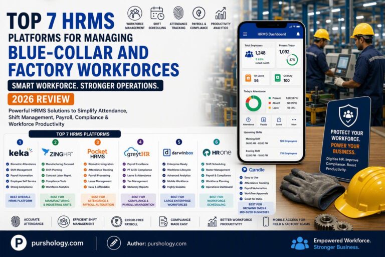 Top 7 HRMS Platforms for Managing Blue-Collar and Factory Workforces (2026 Review)