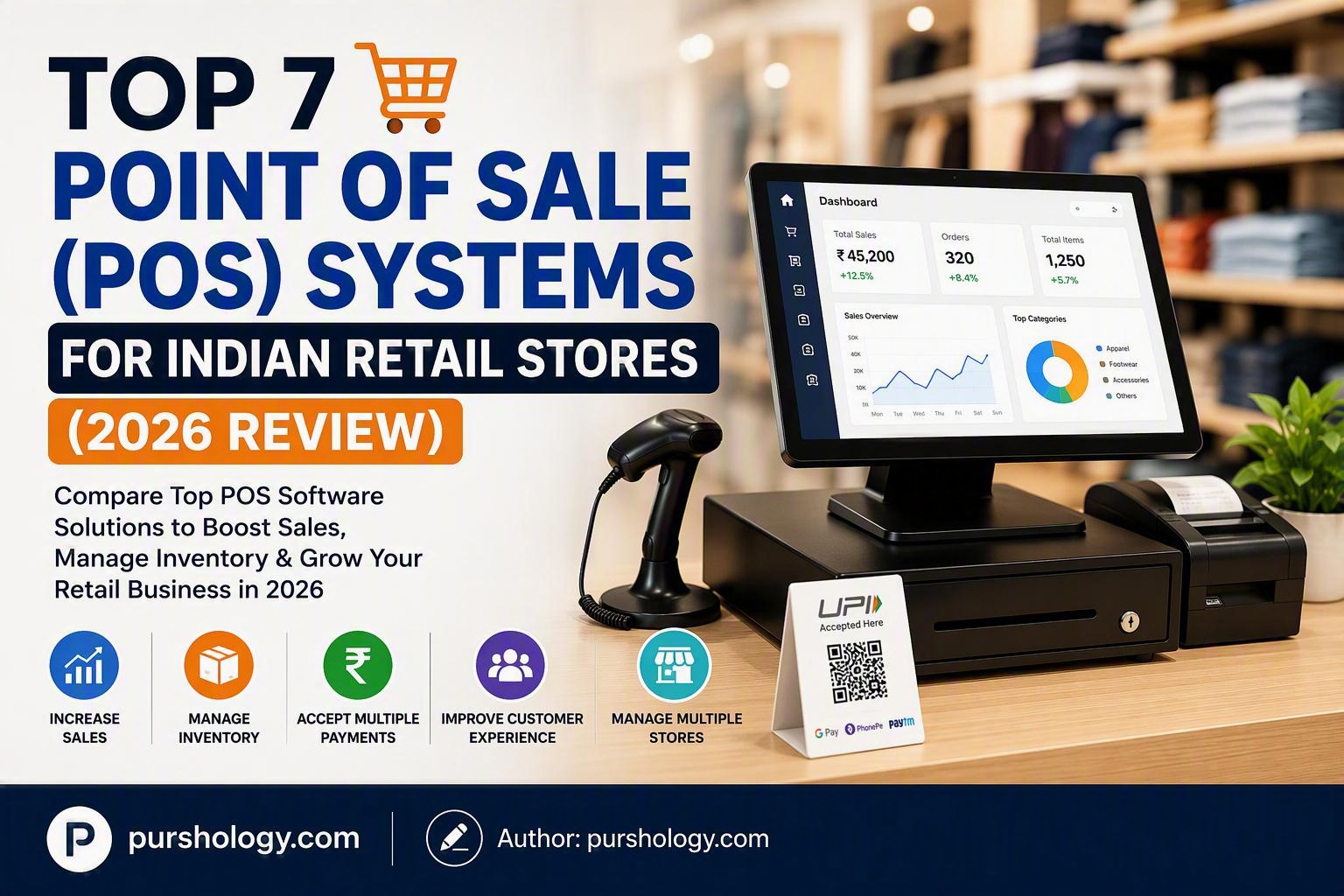 Top 7 Point of Sale POS Systems for Indian Retail Stores 2026 Review - purshoLOGY Top 7 Point of Sale (POS) Systems for Indian Retail Stores (2026 Review)