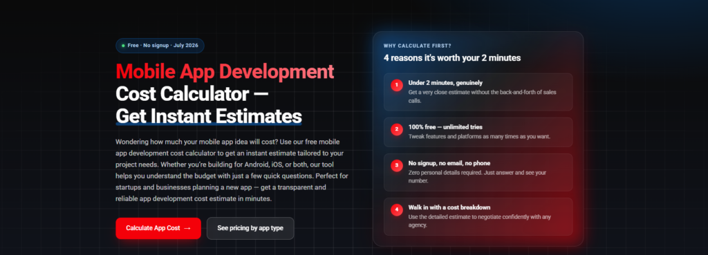 Hero banner: left column shows the headline 'Mobile App Development Cost Calculator — Get Instant Estimates' with a paragraph and a red 'Calculate App Cost' button; right side features a gradient card titled 'Why calculate first? 4 reasons it's worth your 2 minutes' listing four numbered benefits.
