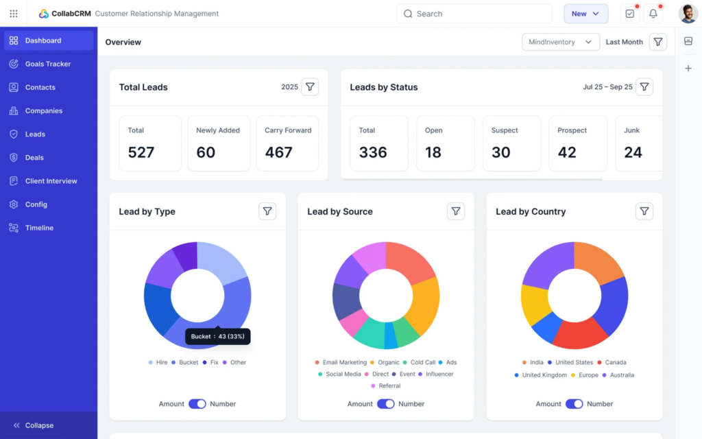 sales-crm-banner