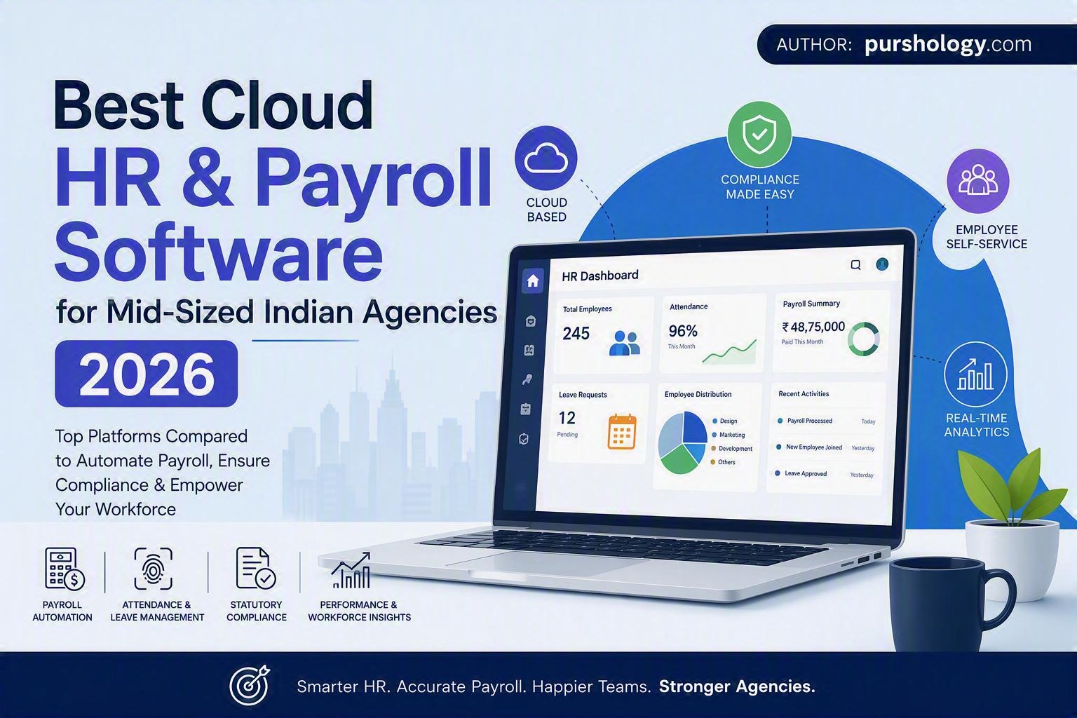 Best Cloud HR Payroll Software for Mid-Sized Indian Agencies in 2026- Top Platforms Compared - purshoLOGY Best Cloud HR & Payroll Software for Mid-Sized Indian Agencies in 2026: Top Platforms Compared