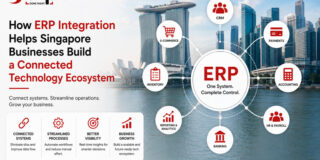 Serpent ERP banner: central ERP hub connected to icons for e-commerce, CRM, payments, accounting, inventory, HR/payroll, banking, and analytics over a city skyline.