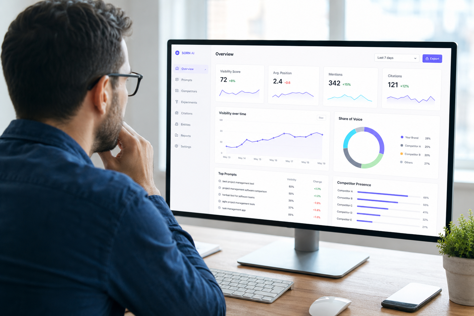 Man wearing glasses sits at a desk, reviewing a large monitor that displays an analytics dashboard with charts and metrics like visibility score and mentions.
