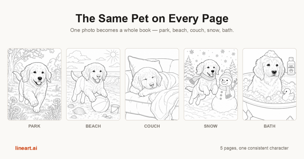 Five line-art puppy scenes: Park, Beach, Couch, Snow, Bath.