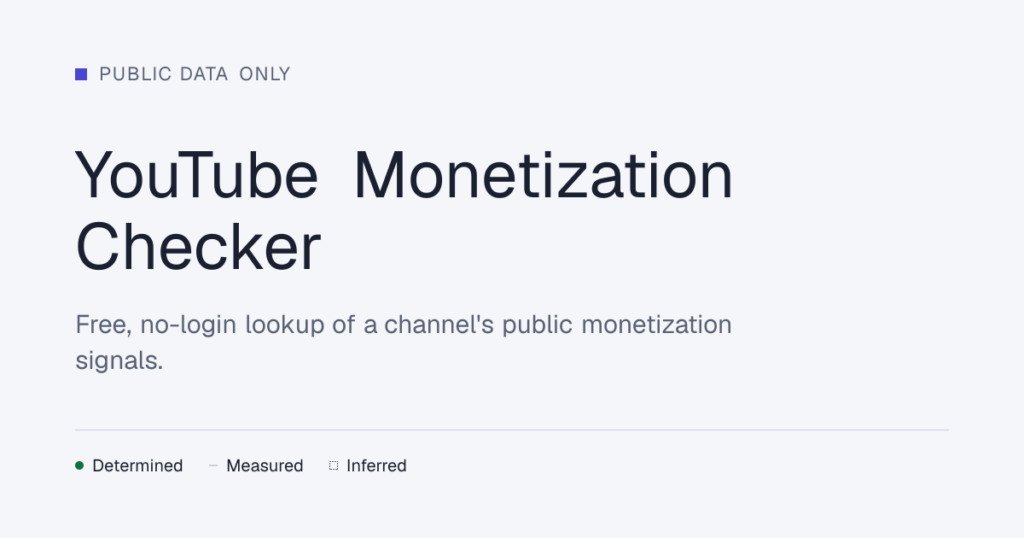 Hero banner for a tool called 'YouTube Monetization Checker' with the subtitle: 'Free, no-login lookup of a channel's public monetization signals' on a light gray background.