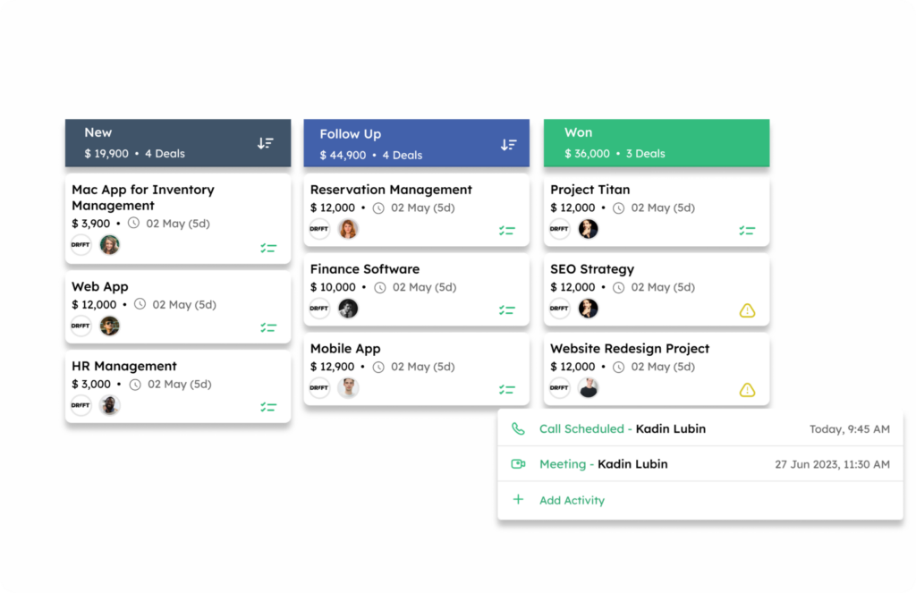 Kanban-style project board with three columns (New, Follow Up, Won); each white card shows project name, budget, due date and avatars, plus status icons. A bottom-right panel lists scheduled calls, meetings, and an option to add activity.