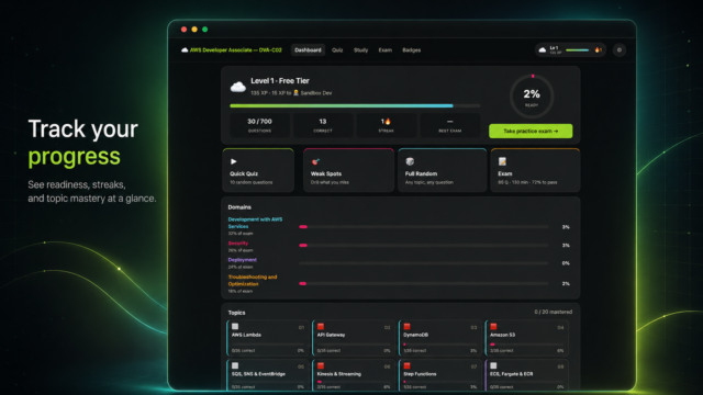 Hero image: dark dashboard interface showing progress tracking with a neon-tinged border and the text 'Track your progress' on the left side.