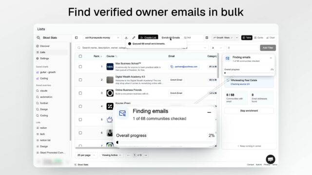 Banner text reads 'Find verified owner emails in bulk' above a dashboard UI for bulk email enrichment.