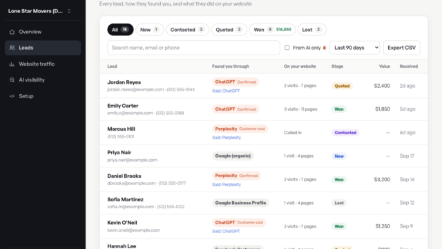 Lead management dashboard with a list of contacts and status badges, search bar, filters, and export button on a light panel.