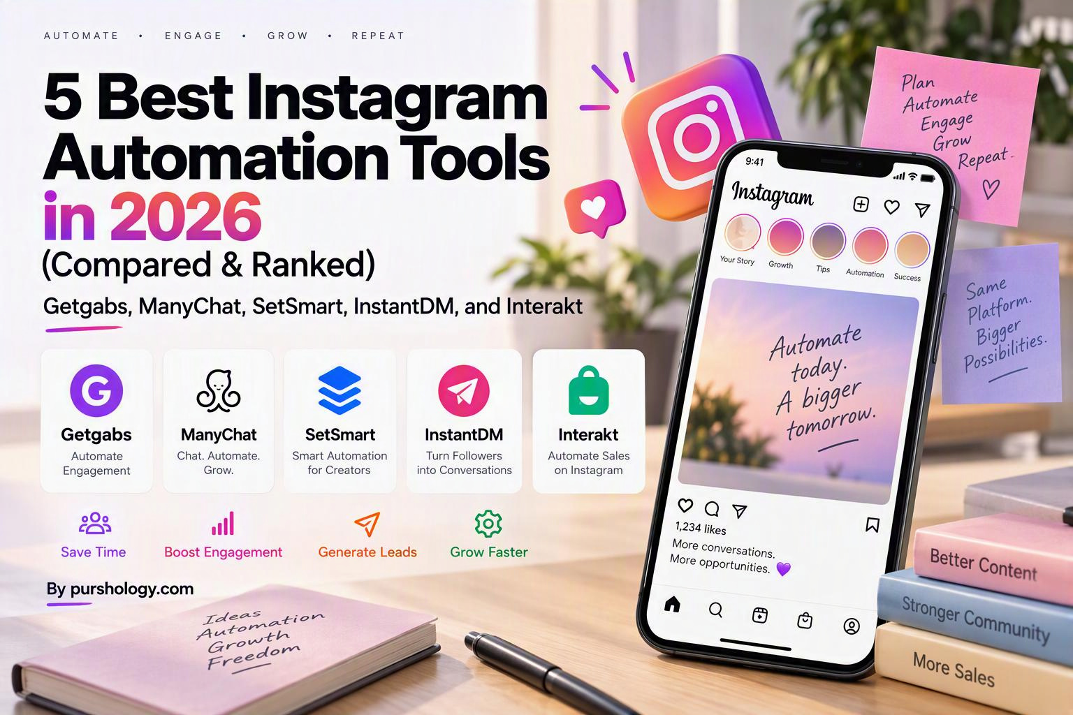 5 best instagram automation tools in 2026 - purshoLOGY 5 best instagram automation tools in 2026