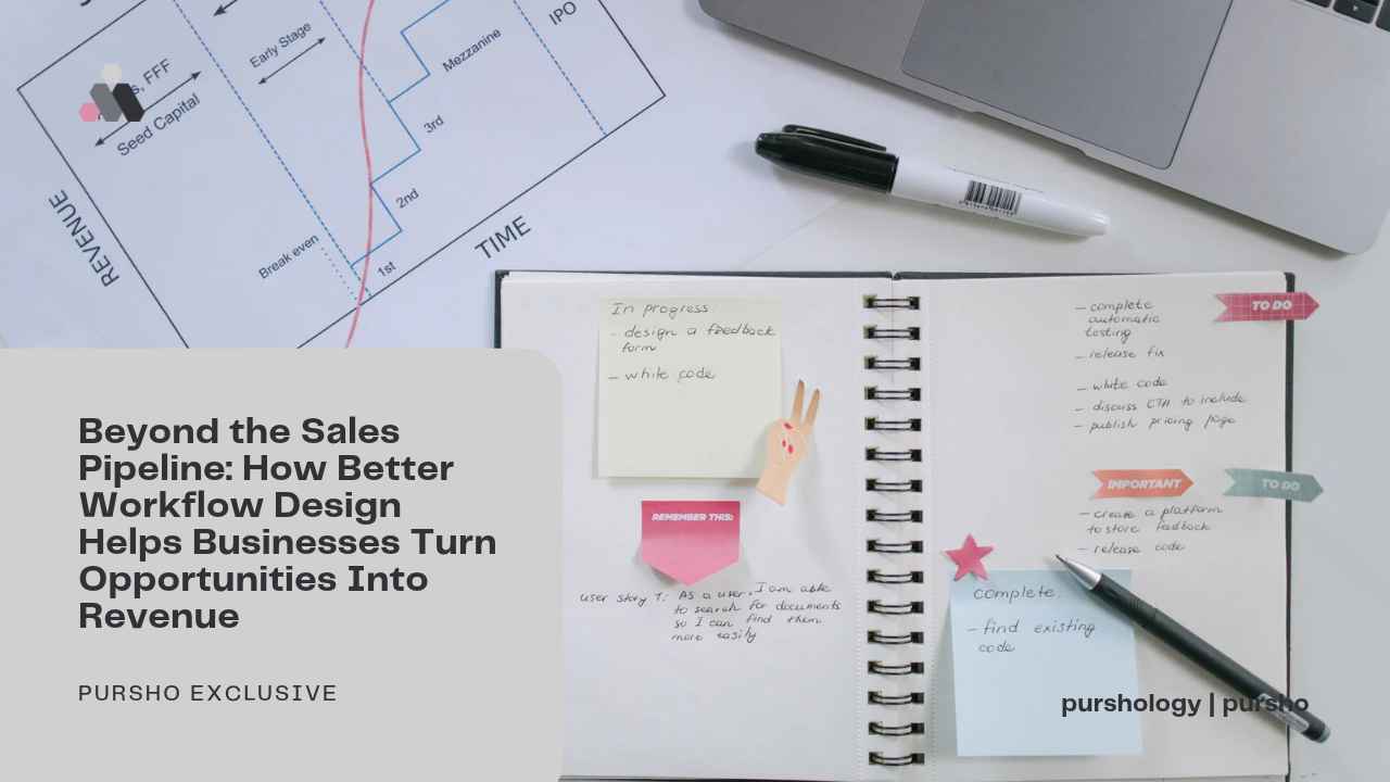 Beyond the Sales Pipeline: How Better Workflow Design Helps Businesses Turn Opportunities Into Revenue